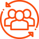 Group Management